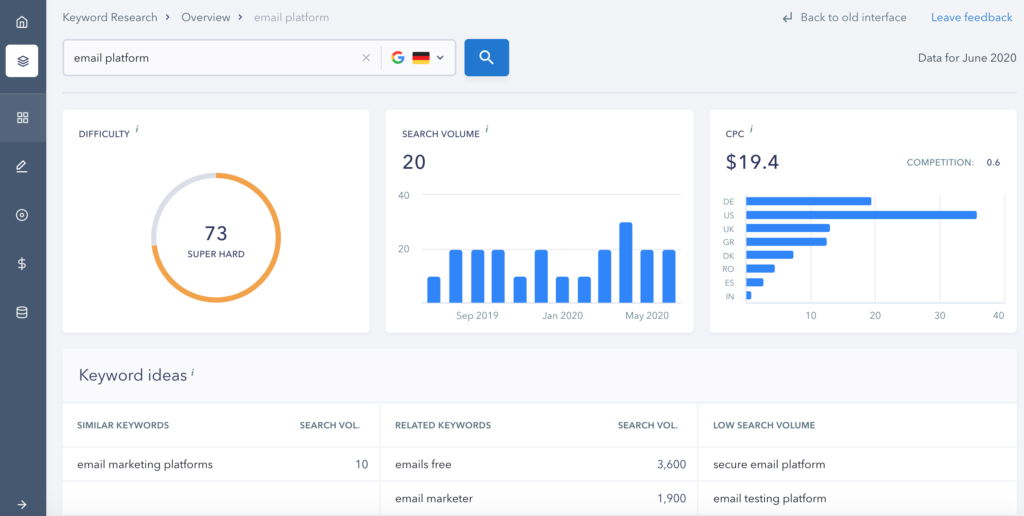 Keyword Research Tool