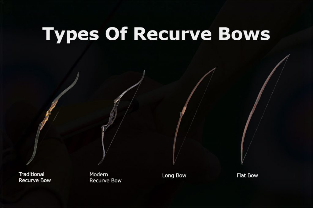 types of recurve bows