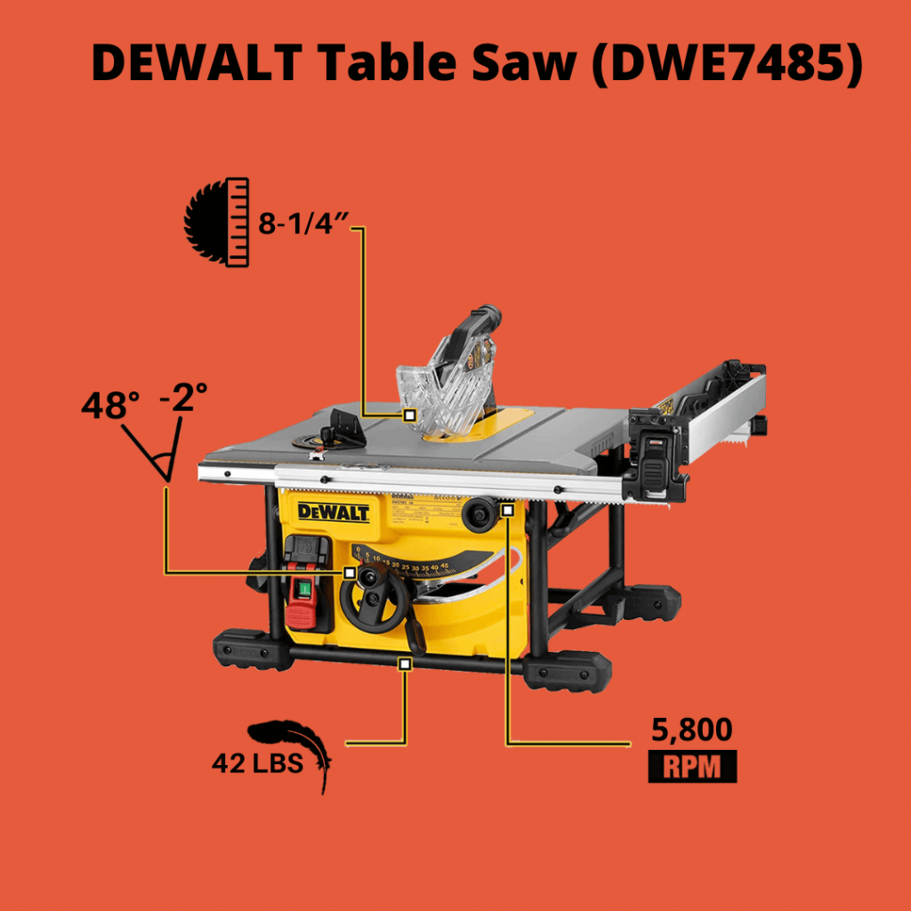 DEWALT Table Saw (DWE7485)