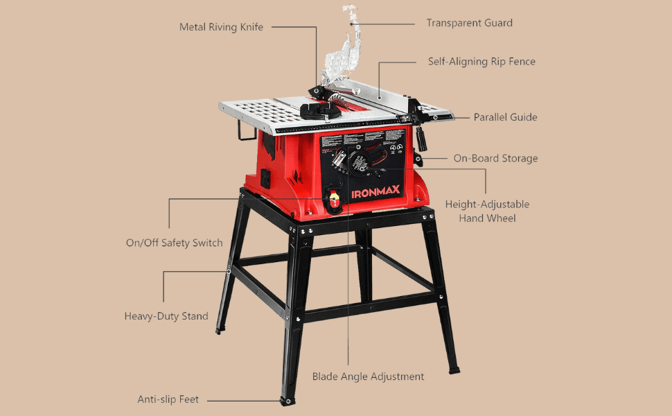 Goplus Table Saw