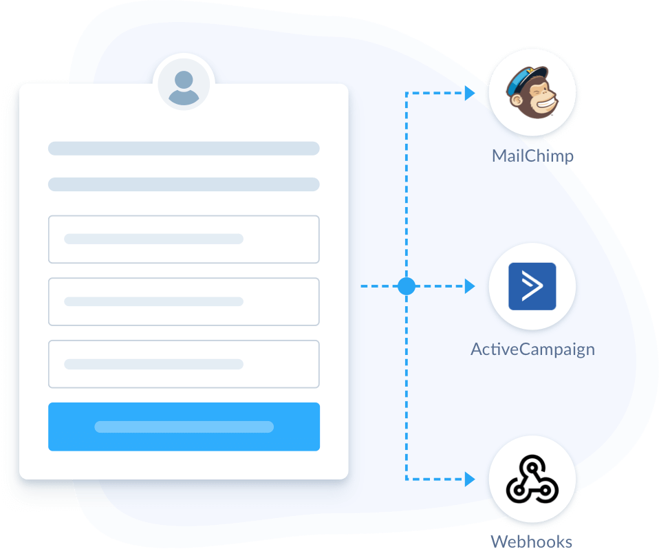 Convertbox form-actions